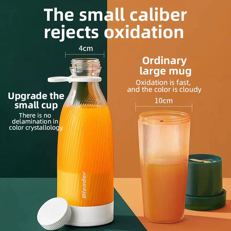 Portable Blender 500ml Mini Juicer