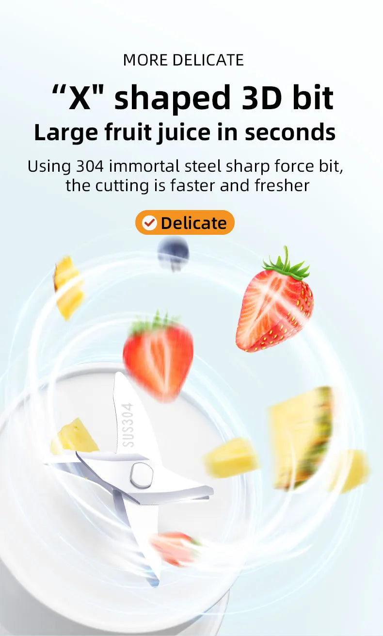 Portable Blender 500ml Mini Juicer